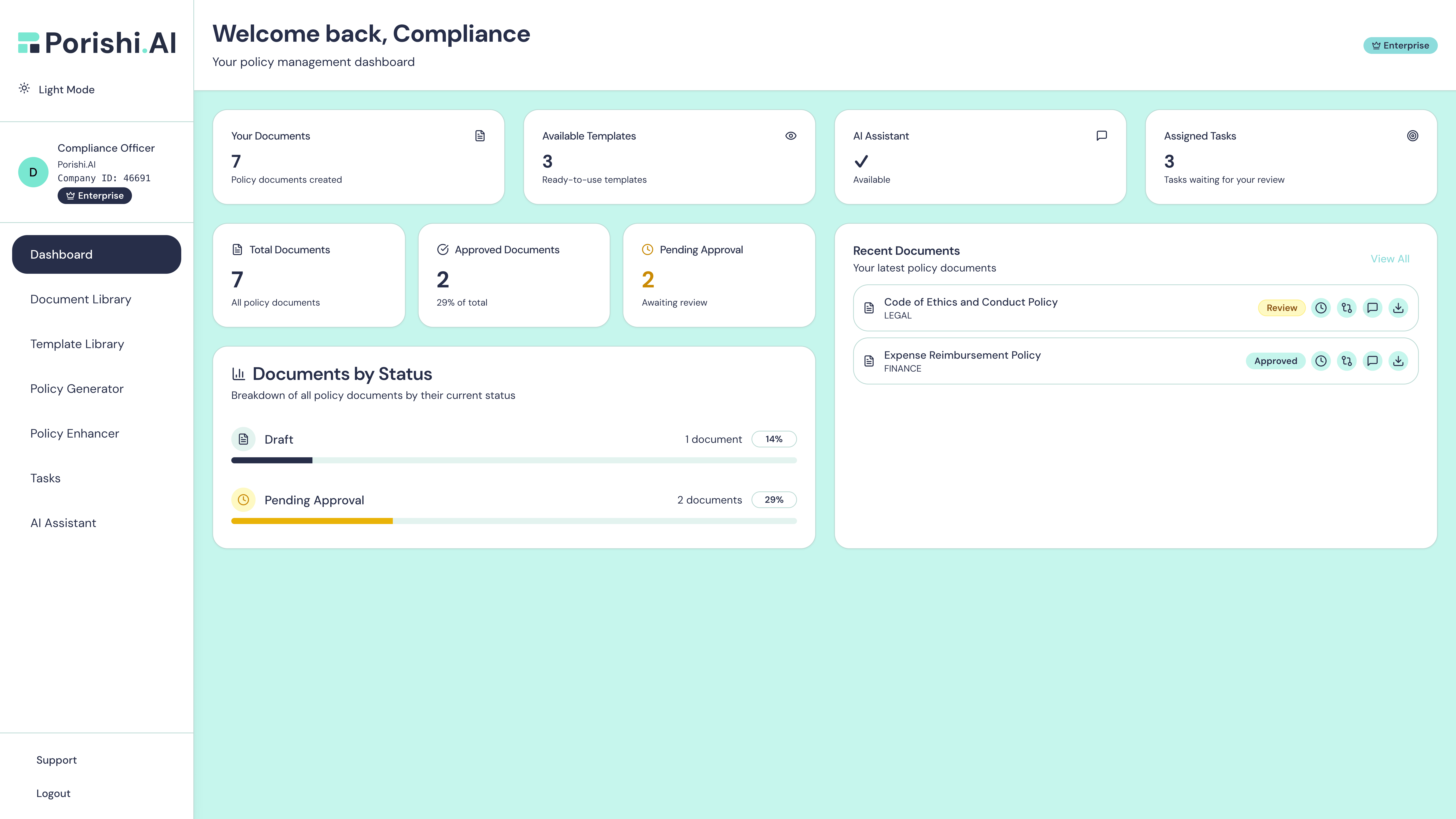 Porishi AI Dashboard